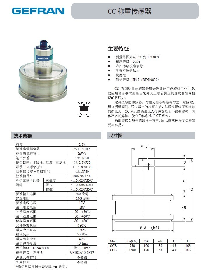 GEFRAN【CB】傾斜力傳感器